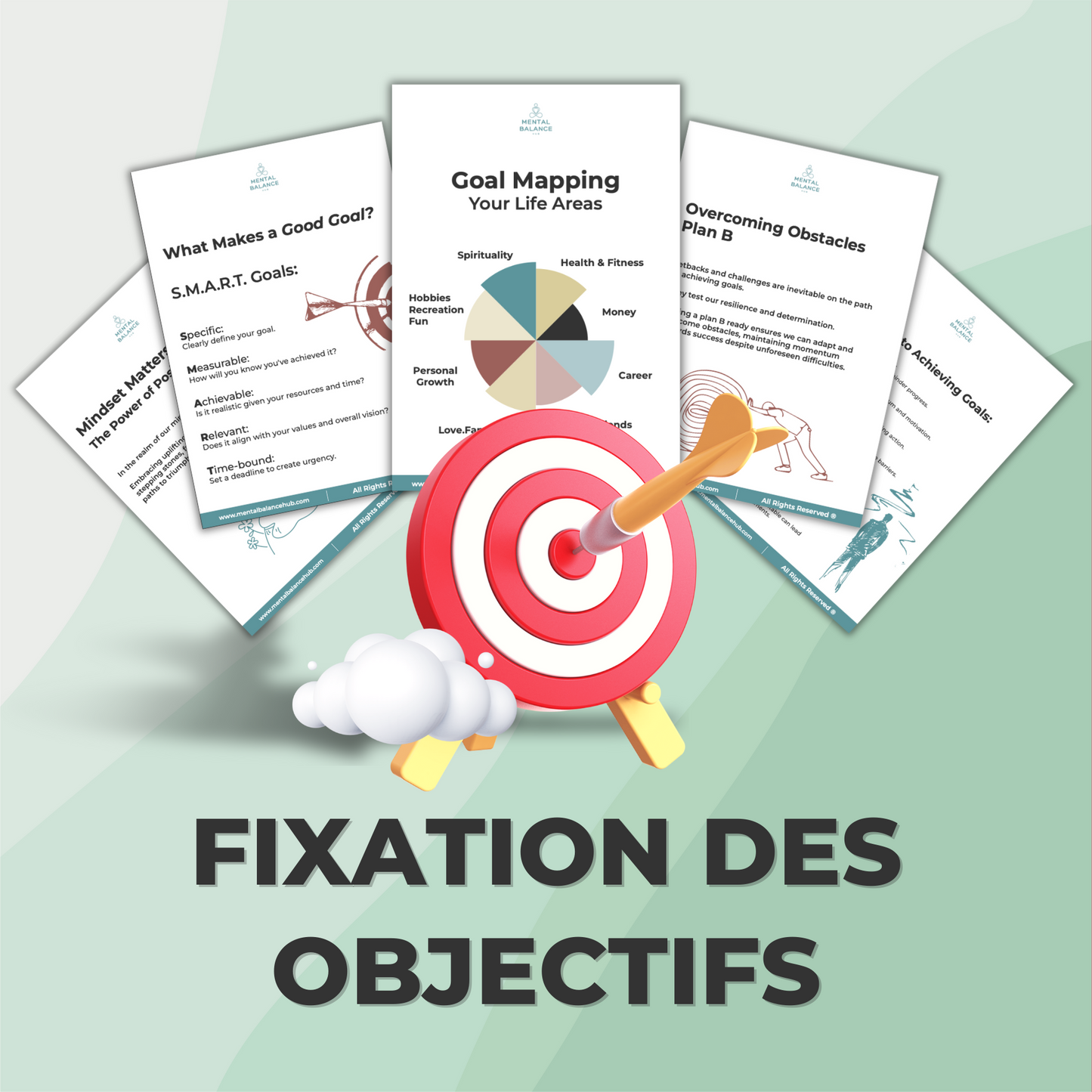 Fixation des Objectifs